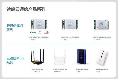 途鴿科技攜全系產品亮相第16屆國際物聯網展,彰顯通訊技術開發硬實力
